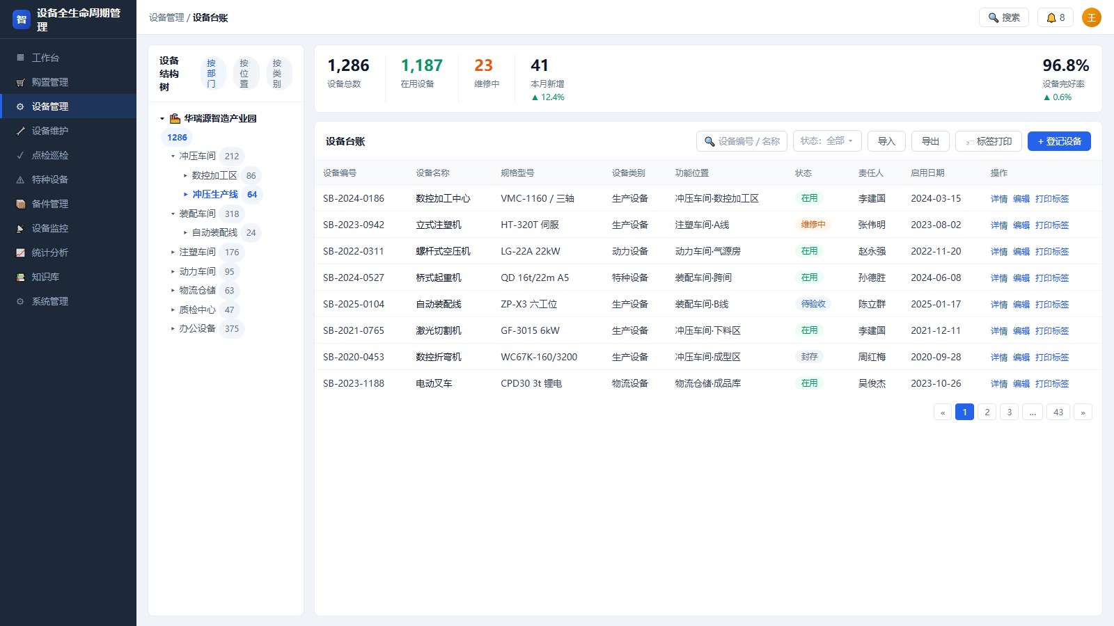 设备台账 · 结构树与全生命周期档案