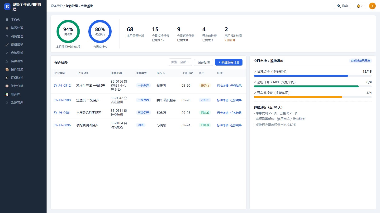 保养管理 · 保养计划与点检巡检